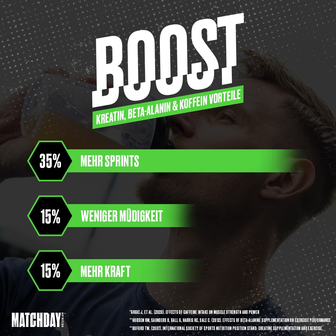 BOOST Starterpack